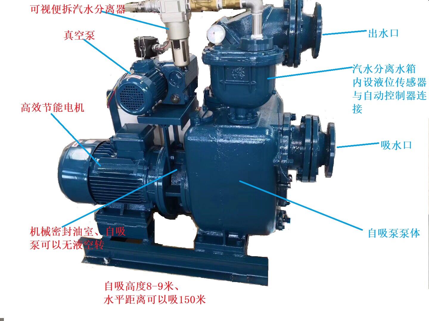 可以空轉(zhuǎn)的真空輔助自吸泵