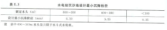 水電站沉沙池設(shè)計(jì)zui小沉降粒徑